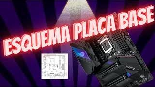 ESQUEMA DE UNA PLACA BASE [upl. by Eenor123]