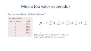 Distribuição de Probabilidade  Distribuição discreta [upl. by Vivia588]