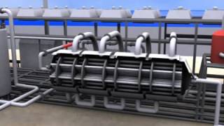 LNG Plant Animation [upl. by Airamana]