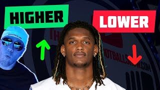 Wide Receivers Higher or Lower for 2024 Fantasy Football [upl. by Janina]