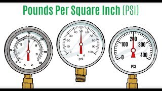 How to read a pressure gauge [upl. by Anahsor]