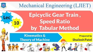 L 10 Epicyclic Gear Train  Tabular Method  Kinematics and Theory of Machine  Mechanical [upl. by Elinet]