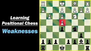 Learn Positional Chess  Attacking Weaknesses in Chess  Middlegame Planning [upl. by As]