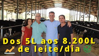 Dos 5L aos 8200 litros de leitedia  Fazenda Extrema amp Rações Futura  Elmo A Neto  BiquinhasMG [upl. by Yarw]