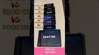 POCO X6 PRO😈Vs iPHONE 16 PRO💀Vs galaxy S24😱Vs iQOO 12VsGOOGLE PIXEL9PUBG TEST pocox6pro iPhone [upl. by Kauffman]