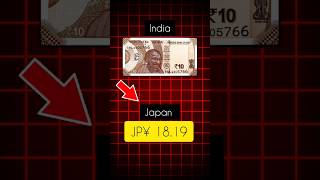 Japan yen vs Indian rupee shorts money currency [upl. by Jeramie]