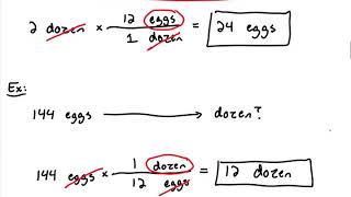 CHEM 110 Unit Conversions [upl. by Adriene]