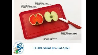 FLORI´s ErdApfel oder wie fruchtbar ist die Erde [upl. by Budding]