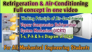 Basics of Refrigeration amp Air Conditioning  B MOHAN KUMAR airconditioner hvac [upl. by Renaxela]