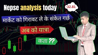 Nepse analysis today  Nepse technical analysis today [upl. by Esmerolda270]