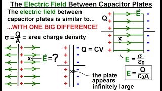 Physics  EampM Ch 392 Capacitors amp Capacitance Understood 7 of 27 The E Field Btw Cap Plates [upl. by Eduam]