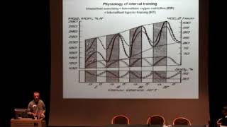 The short presentation of the IHHT technology Cambridge Ark Prokop at SENS 2009 [upl. by Shulock]