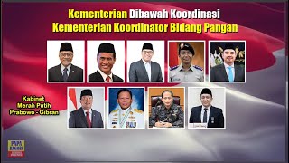 KEMENTERIAN DIBAWAH KOORDINASI KEMENTERIAN KOORDINATOR BIDANG PANGAN [upl. by Aizirk499]