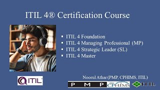 ITIL 4® Certification Course  Foundation  Managing Professional  Strategic Leader  Master [upl. by Gabriella]