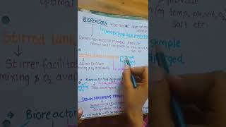 biotechnology principle amp processes class12 Bioreactor pt1 class12neet2024shortsbioreactorcbse [upl. by Stewart606]