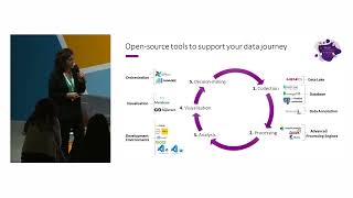 SCCON24  From hype to action using the Big Data Test Infrastructure BDTI [upl. by Gibbon]