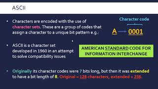 Representing Text in Binary ASCII amp Unicode [upl. by Gifferd]