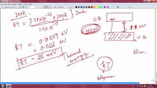 Introduction to energy bands [upl. by Wilt]