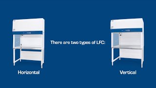 Choosing the Right Laminar Flow Cabinet  Horizontal vs Vertical Type  Esco Scientific [upl. by Neirod503]