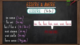 LEARN ITALIAN VERBS ESSERE AND AVERE  Present tense  Learn the Italian vocabulary [upl. by Sivert123]