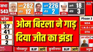 Rajasthan Lok Sabha Election Result Live  Kota से Om Birla हासिल की जीत । NDA । INDIA ALLIANCE [upl. by Esinek]