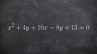 Graph an ellipse by completing the square to write in standard form [upl. by Tavy]