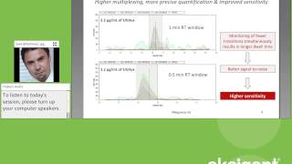 High throughput MRM protein quantification using microLC [upl. by Neo]