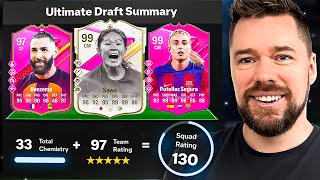 WHAT have EA done to FUT Draft 🤔 [upl. by Icyaj990]