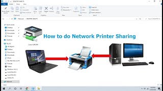 How to Share Printer on Network Share Printer inbetween Computers Easy [upl. by Werby]