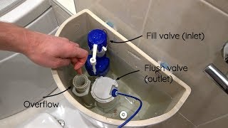 Fix for water leaking into toilet pan pushbutton flush [upl. by Hathcock912]