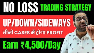 ZERO LOSS Trading Strategy for beginners stockmarketindia tradingstrategy [upl. by Mandeville]