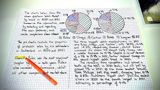 IELTS Writing Task 1 Ace Pie Charts in Minutes [upl. by Ahsille]