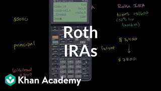 Roth IRAs  Finance amp Capital Markets  Khan Academy [upl. by Meng]