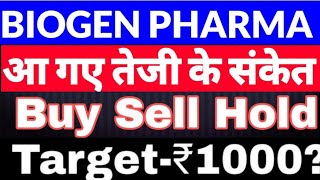 Biogen Pharmachem share newsBiogen Pharma share latest news biogen pharma ltd share news [upl. by Tacklind]