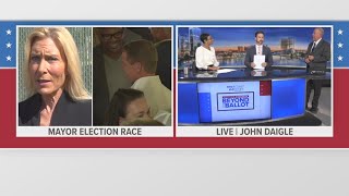 Beyond the Ballot Breaking down Jacksonvilles election results [upl. by Ecirp]