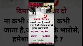 IAS interview question 2024  shorts  gkquestions  gk  youtubeshorts  gk sawal in hindi [upl. by Mehelhteb]