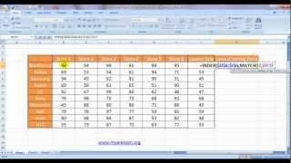 Index And Match 10  With Min Formula Lookup The Lowest Value English [upl. by Grados]