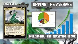 Muldrotha the Gravetide Redux  Upping the Average [upl. by Ellenor]