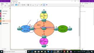 OSPF Area Types Explained  STUB Area  NSSA Area  TAMIL [upl. by Quintus]