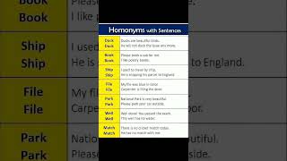 Homophones Challenge Test Your Knowledge with Fun Examples shorts [upl. by Ruscher474]