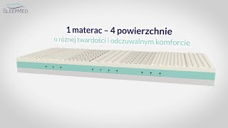 Materace SleepMed  Jak zmienić twardość materaca 4 różne twardości [upl. by Brogle]