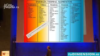 4 Congreso Alimentación  Jorge Pérez Calvo  La influencia de la Alimentación en la Salud [upl. by Innavoij684]