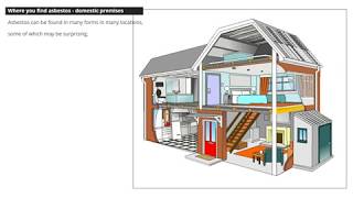 Asbestos  Where To Find It In Homes [upl. by Annairba]