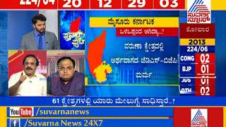 FINAL FIGHT  Mysore  Karnataka  Part 3 ಸುವರ್ಣ ನ್ಯೂಸ್ ಸಮೀಕ್ಷೆ ಹೇಳಿದ್ದೇನು [upl. by Nakah]