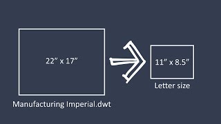 Modify Sheet Set Template in AutoCAD  Imperial Measurements [upl. by Kelli]