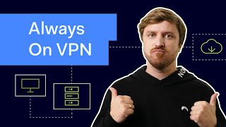 Always On VPN  NordLayer [upl. by Christel]