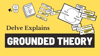 Grounded Theory Explained in Simple Terms [upl. by Juliana]