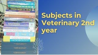 Subjects in Veterinary 2nd Year  Complete description by Aniket tyagi🔥🔥  Vet study [upl. by Enyrat]