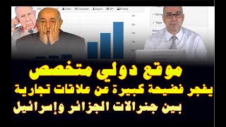 موقع دولي متخصص يفجر فضيحة كبيرة عن علاقات تجارية بين نظام العسكر وإسرائيــل [upl. by Link]