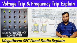 Megatherm Panel मैं कब Voltage Trip and Frequency Trip आता है  Voltage Trip  Frequency Trip tapan [upl. by Thedrick41]